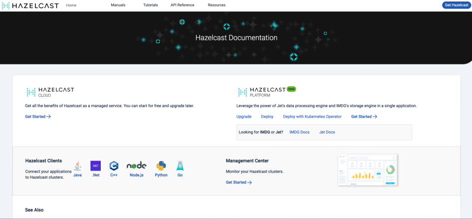 Hazelcast Developer Docs