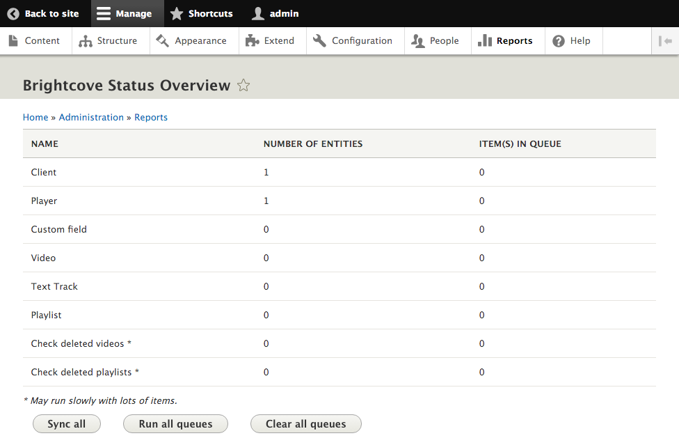 Brightcove Status Overview via Reports page