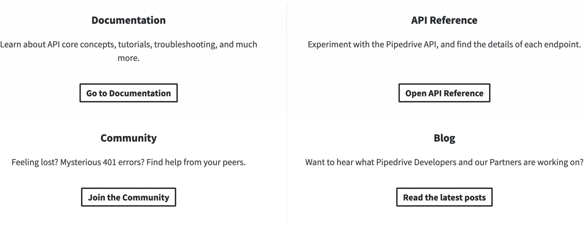 Pipedrive buttons and explanations