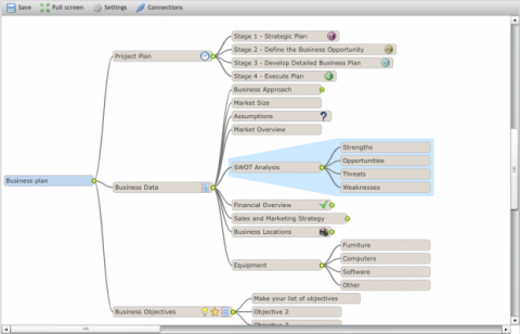 Why Graphmind is a premier online collaborative tool