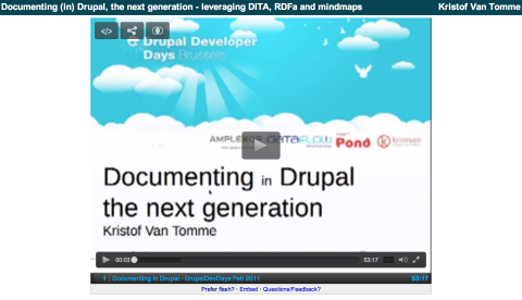 Drupaldevdays session: Documenting (in) Drupal, the next generation - leveraging DITA, RDFa, fingerprints and mindmaps