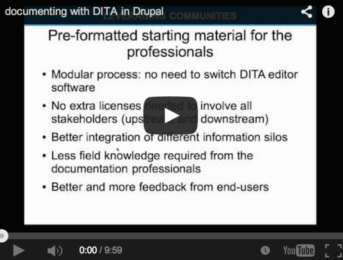Leveraging communities for an improved DITA documentation process in Drupal